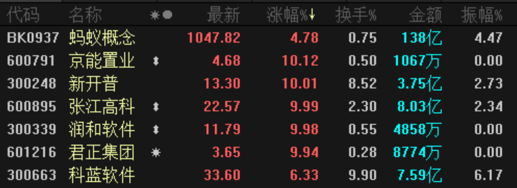 乐视网的A股遗产！半个娱乐圈和28万股民，因贾跃亭梦想窒息