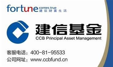 建信基金进入“衰败”期 旗下一证券投资基金清盘 净资产一年半锐减1800亿元