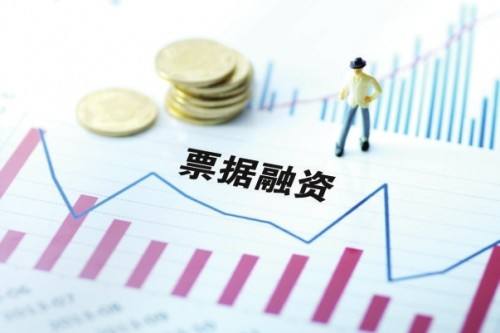 节后票据利率回调 市场需求火热不减
