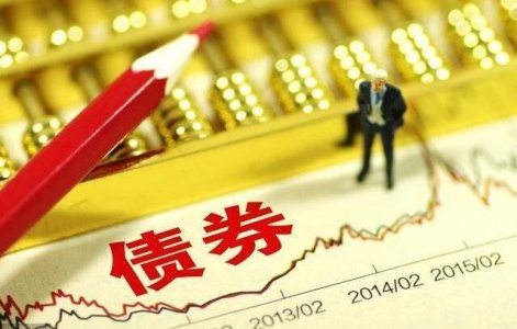 如何挑选优质的债券基金理念和方法
