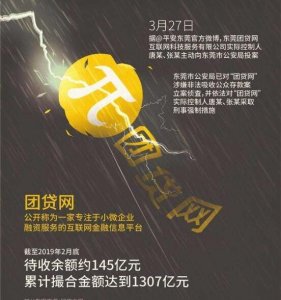 千亿级P2P团贷网实控人自首 多家企业牛股被波及