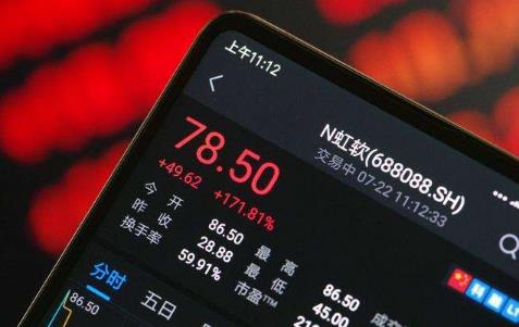虹软科技首发财报：净利同比增长72%至9574万 前五大客户营收占比超70%