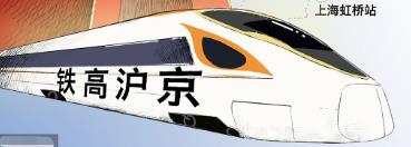 京沪高铁