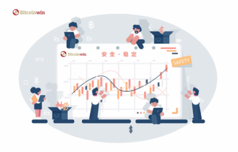 行情跌宕起伏，Bitcoinwin稳中取胜