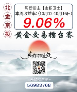 “北京金投”黄金交易擂台赛 最新赛况（截至10月16日）