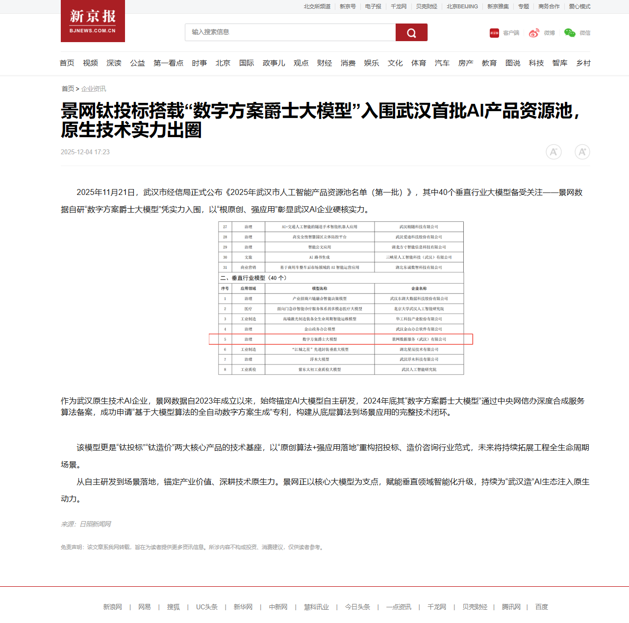 【权威聚焦】新京报、极目新闻、新华报业等媒体报道！景网钛投标携“数字方案爵士大模型” 入围武汉首批AI资源池