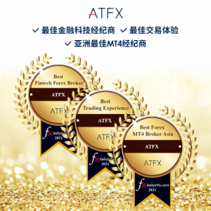 重磅！ATFX揽获三项国际大奖，实至名归彰显品牌实力