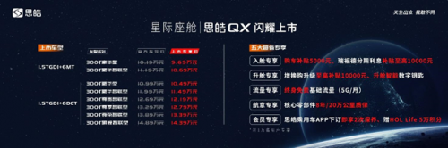 思皓QX闪耀来袭，高智能高性能实力更出众