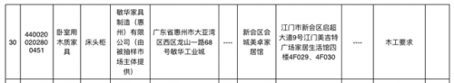 芝华仕沙发产品抽查不合格被通报 质量问题频现投诉上升