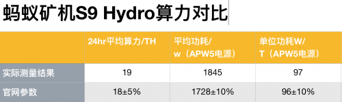 屏幕快照 2018-11-05 下午4.09.25
