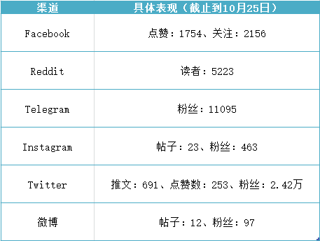 微信图片_20181101174231