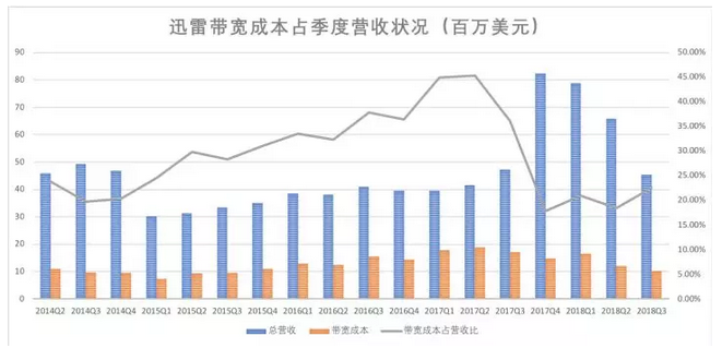 搜狗截图18年11月15日1750_6