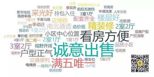 如今的上海楼市，到底遇到了什么问题